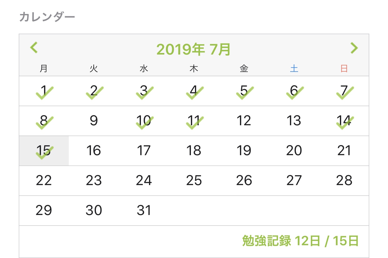 プログラミング勉強記録
